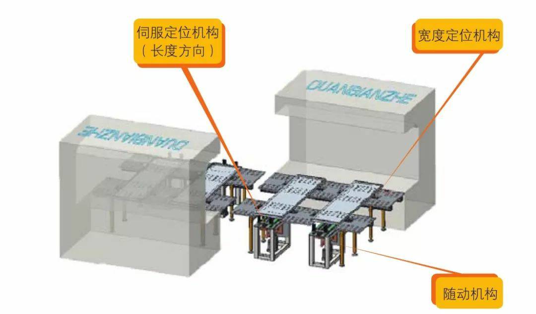 钣金加工产品在自动化及电梯行业中的应用 -爱游戏ayx·网站登入官网-爱游戏online(中国) 钣金加工产品在自动化及电梯行业中的应用 -爱游戏ayx·网站登入官网-爱游戏online(中国)