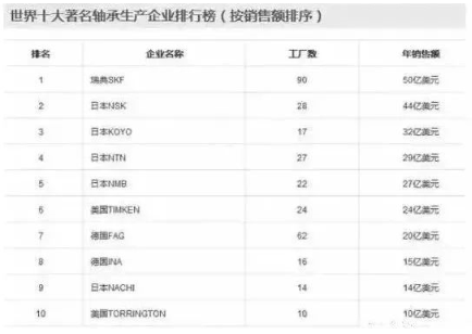 涉及钣金加工行业、全球领先的高客户设备-爱游戏ayx·网站登入官网-爱游戏online(中国) 涉及钣金加工行业、全球领先的高客户设备-爱游戏ayx·网站登入官网-爱游戏online(中国)