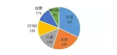 涉及钣金加工行业、全球领先的高客户设备-爱游戏ayx·网站登入官网-爱游戏online(中国) 涉及钣金加工行业、全球领先的高客户设备-爱游戏ayx·网站登入官网-爱游戏online(中国)