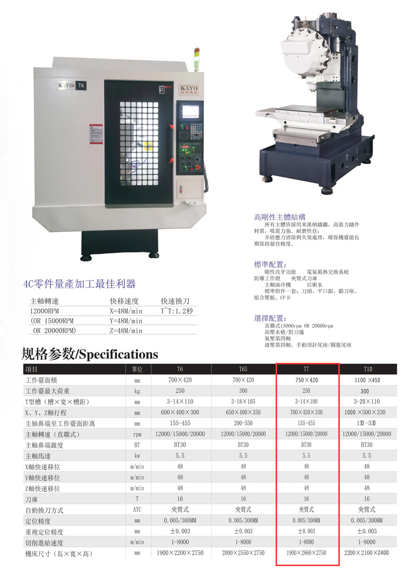 CNC-T7-爱游戏ayx·网站登入官网-爱游戏online(中国) CNC-T7-爱游戏ayx·网站登入官网-爱游戏online(中国)