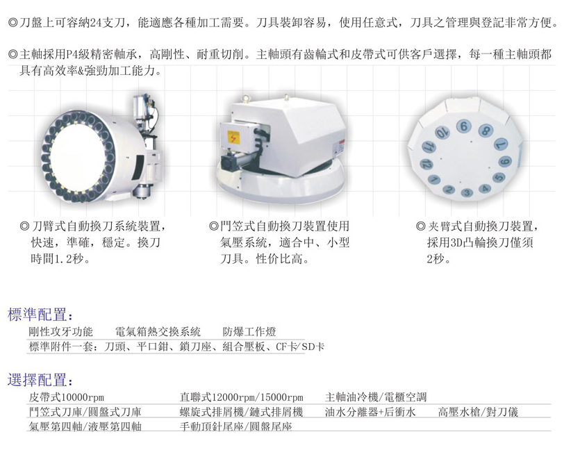 CNC-LM2016-爱游戏ayx·网站登入官网-爱游戏online(中国) CNC-LM2016-爱游戏ayx·网站登入官网-爱游戏online(中国)